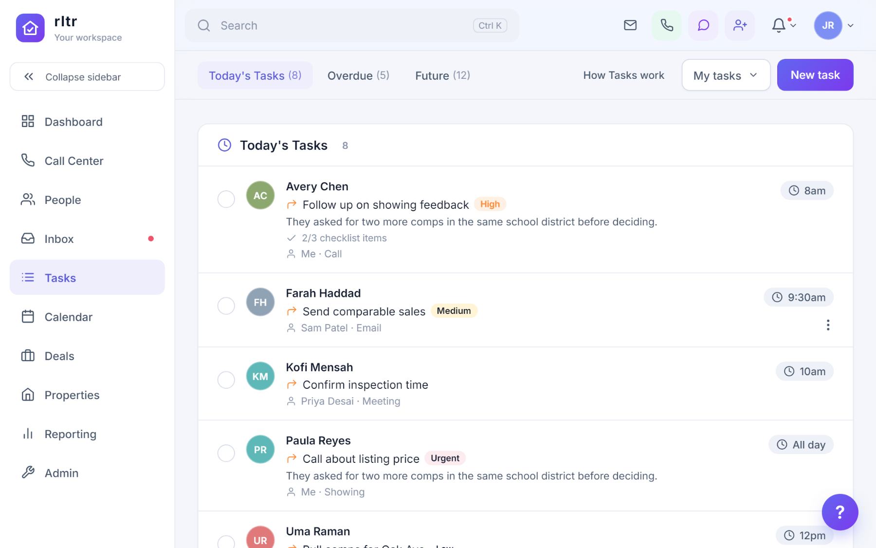 Today’s Tasks: a list of tasks with the contact, the task title, priority, checklist progress, owner and due time.