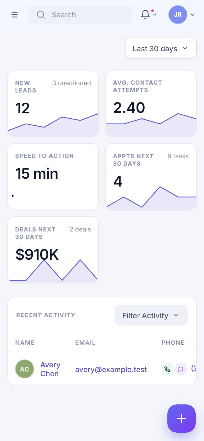 The dashboard on a phone, with the key numbers stacked in cards and recent activity below.