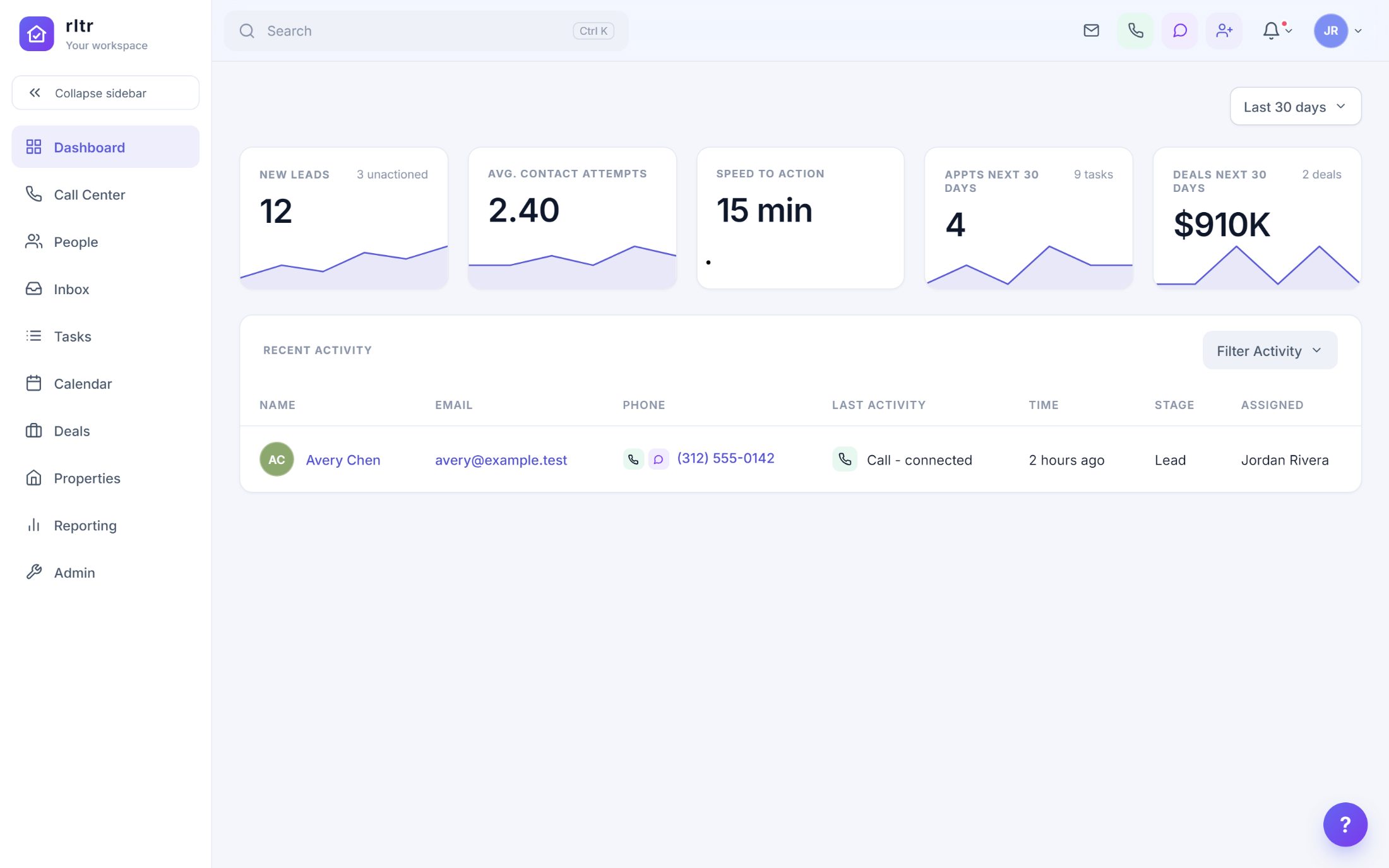 The RLTR dashboard with new leads, average contact attempts, speed to action, appointments in the next 30 days, deals closing in the next 30 days and recent activity.